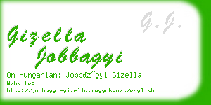 gizella jobbagyi business card